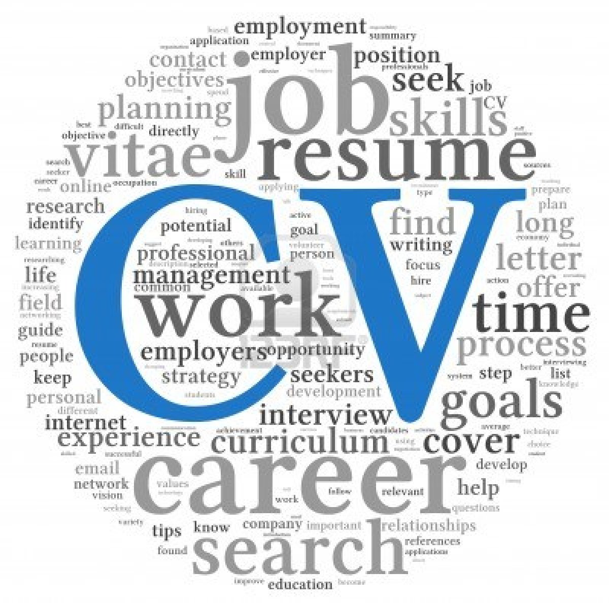 CV wordle Phân biệt CV và Resume cho hồ sơ xin học bổng du học