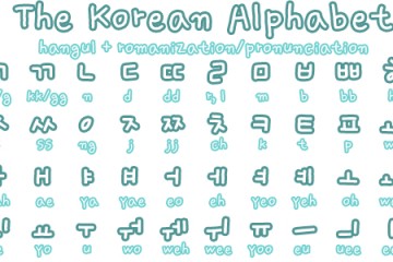 Cách học tiếng Hàn hiệu quả